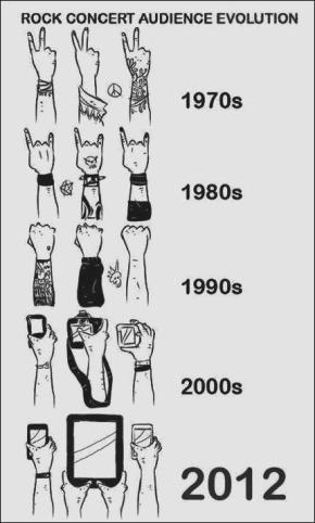 rock concert audience evolution: 1970s, 1980s, 1990s, 2000s, 2012